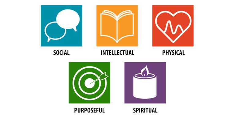 CPW SIPPS body image